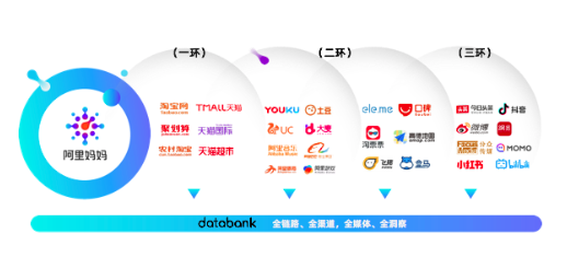 鸟哥笔记,广告营销,JS策划人,案例分析,策略,盘点