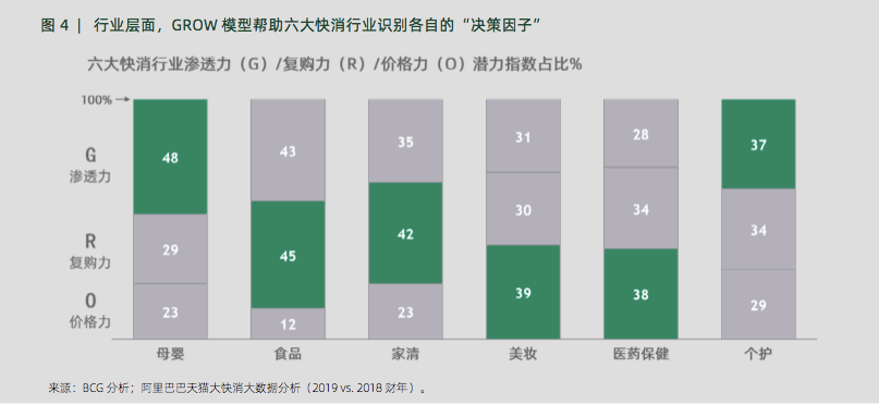 鸟哥笔记,广告营销,JS策划人,案例分析,策略,盘点