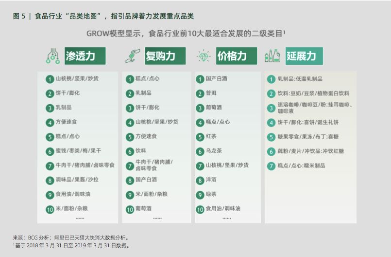 鸟哥笔记,广告营销,JS策划人,案例分析,策略,盘点