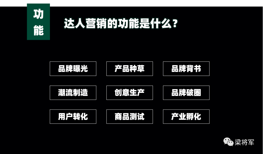 读懂达人营销：五个目的、九种功能、三大趋势