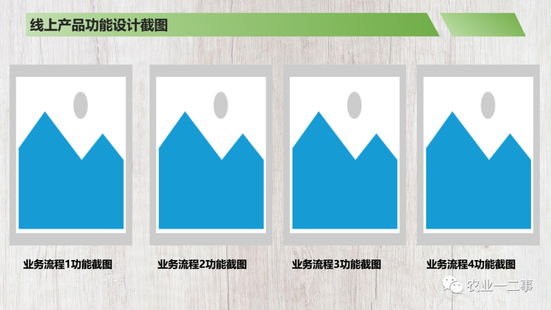 商业计划书模板分享注释说明